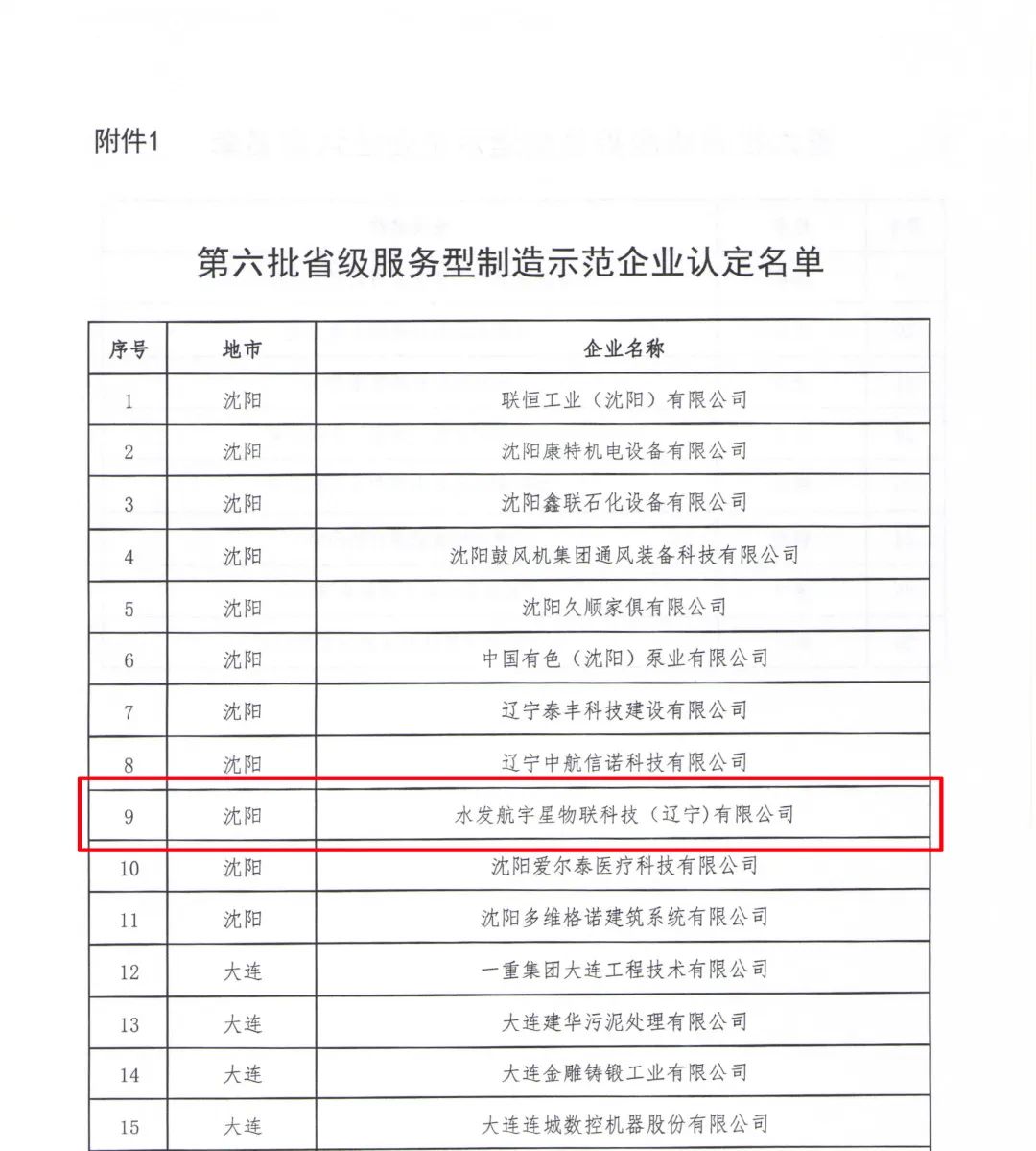 1668564452861377.jpg 微信圖片_20221110105935.jpg