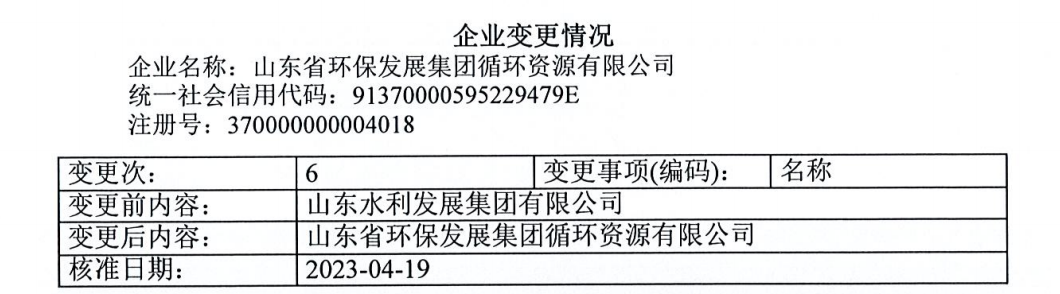 1681951131669374.png 圖片4.png