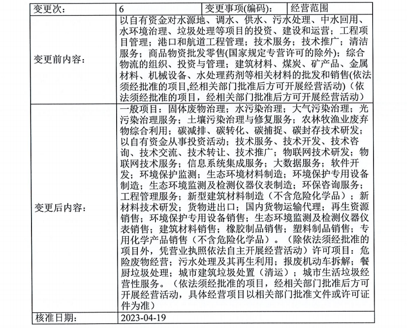 1681951150883823.png 圖片5.png