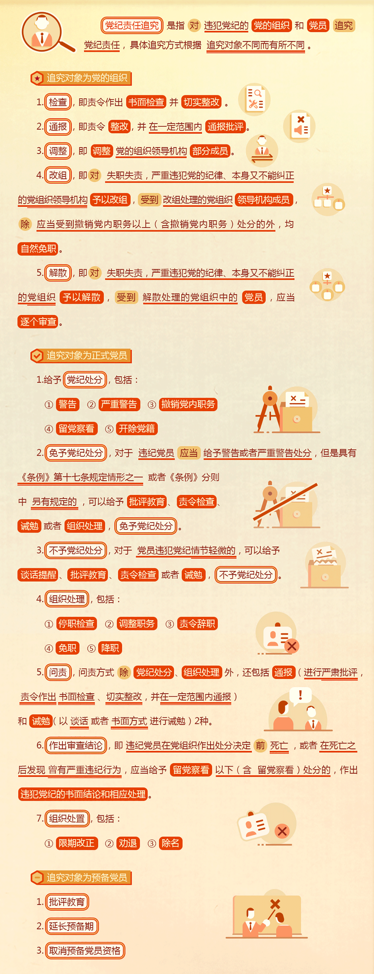 黨紀(jì)追究.png